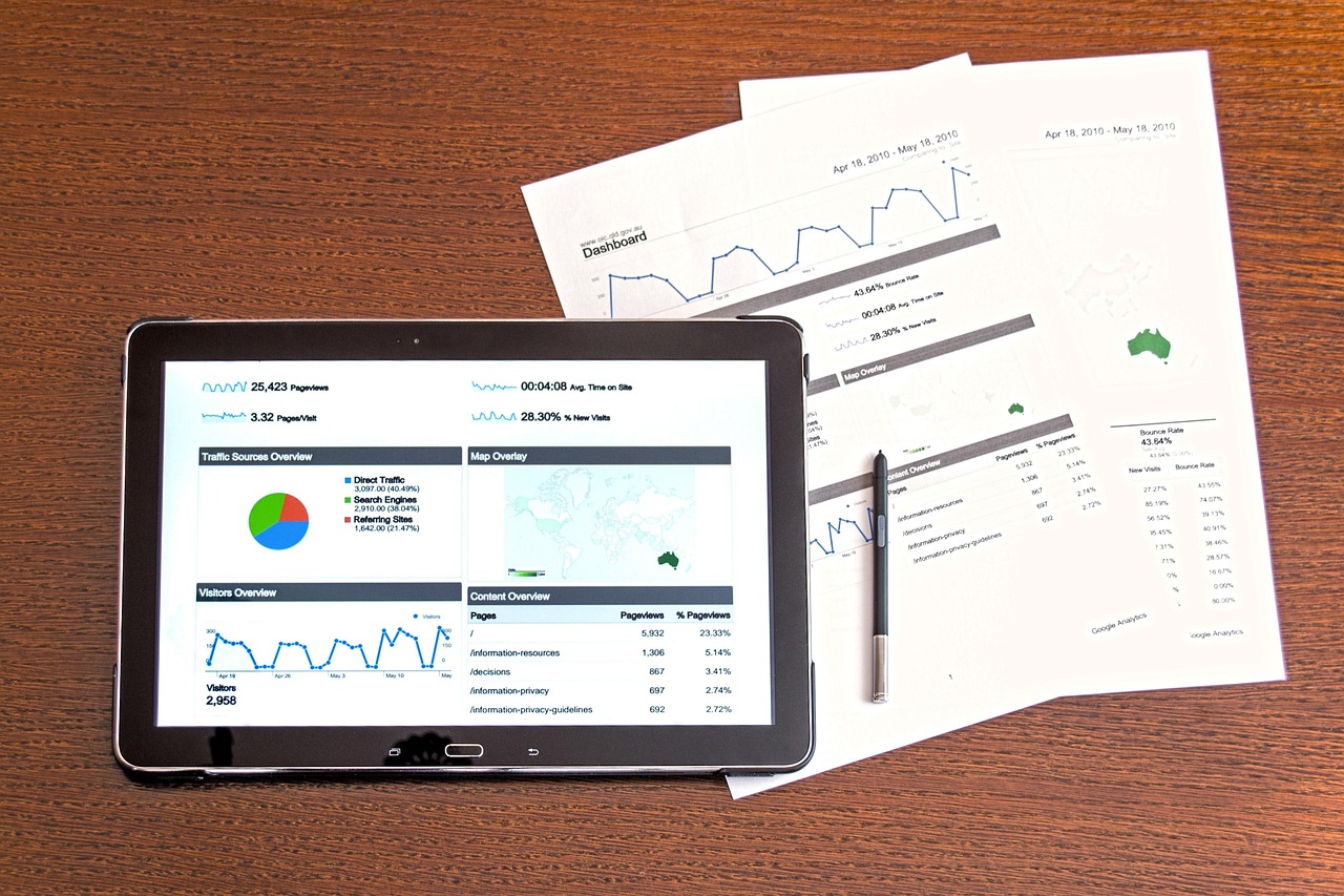 Business charts and analytics figures